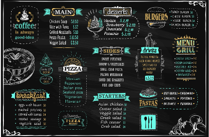 Pizarra Café
