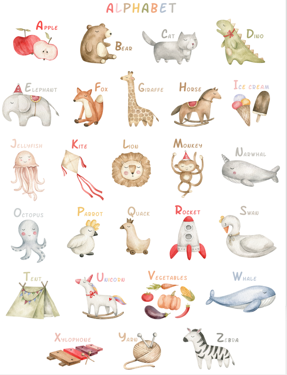 ABC animales
